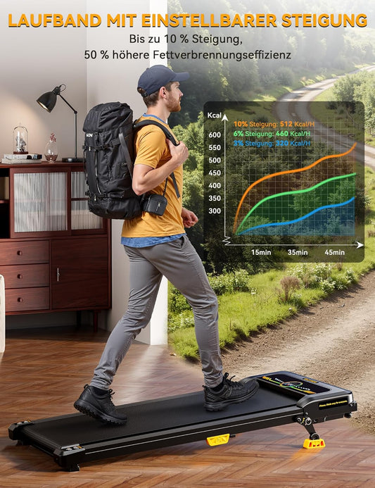 Laufband mit Steigung, Kompaktes Laufband Schreibtisch für Zuhause und Büro, Walking Pad 150KG Kapazität 2.5HP Ruhiger Motor, Tragbare Laufmaschine mit Fernbedienung 1-6 km/h