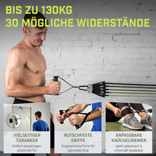 Premium Widerstandsbänder Set für Dein Workout Zuhause +Trainings WebApp - Fitnessbänder mit Griffen für Kraftsport & Muskelaufbau - Resistance Bands Set + Case
